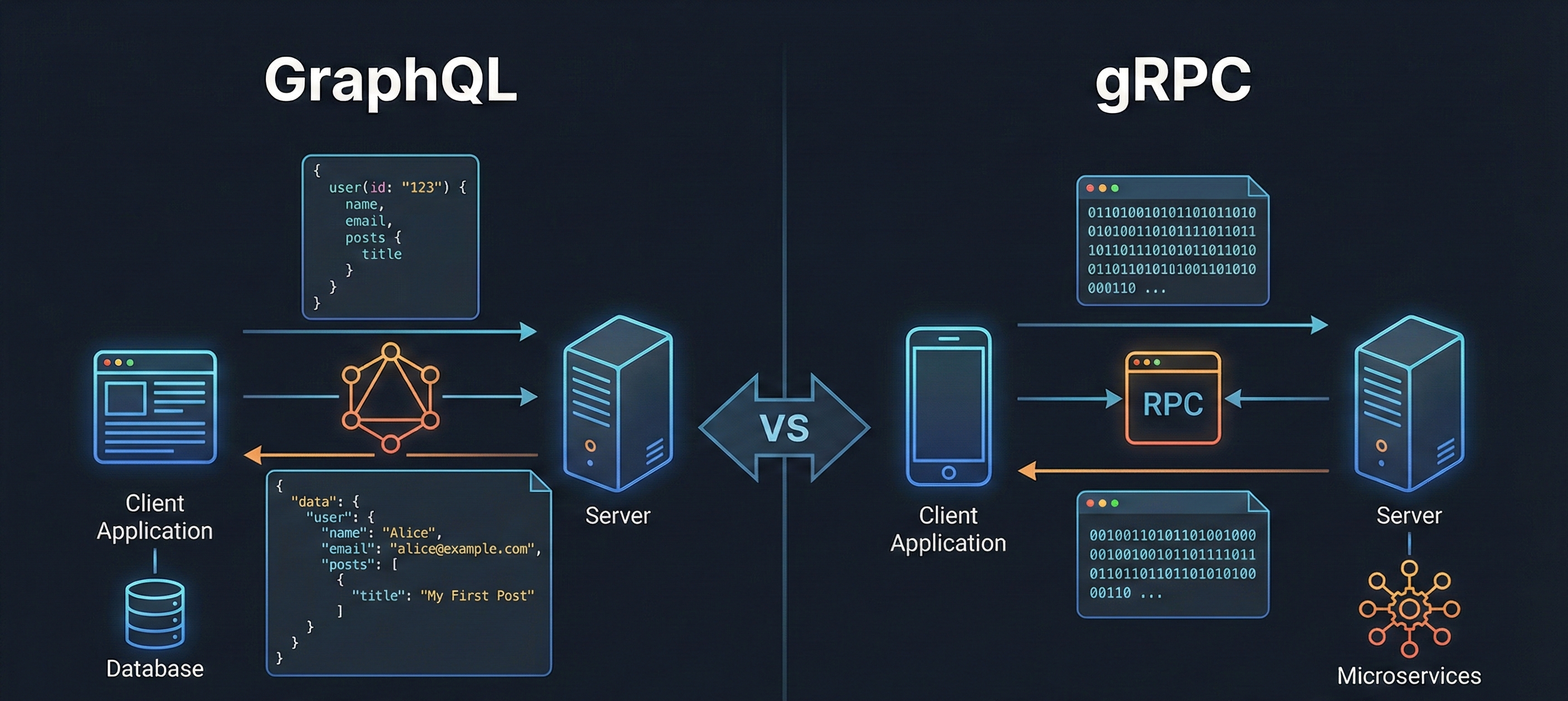Library Management System